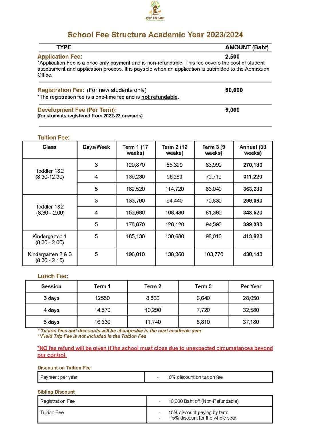 Tuition Fees Kidz Village