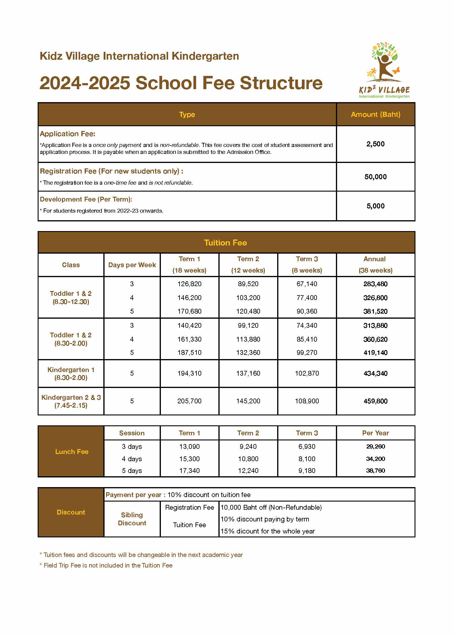 Tuition Fees - Kidz Village